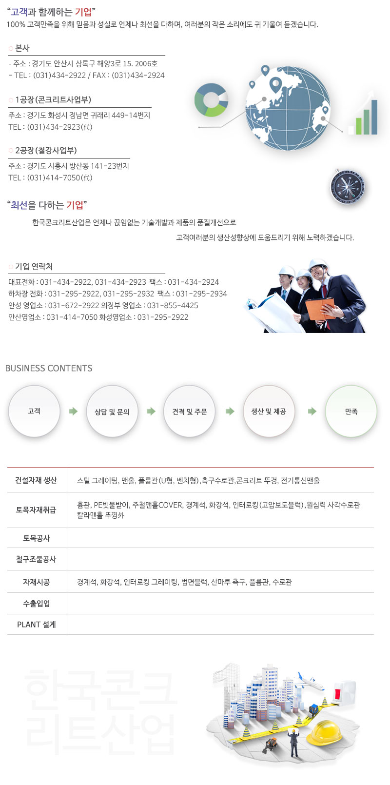한국콘크리트산업 개요 및 비전 이미지